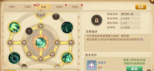 龙之国物语耳语森林社交之路完成方法