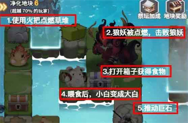 四象物语新手入门攻略大全