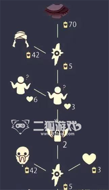 光遇11.17复刻先祖位置一览
